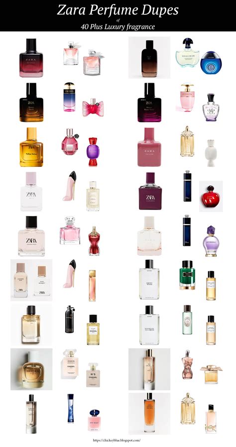 you're the one perfume dupe|luxury perfume dupes.